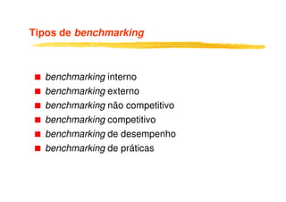 Tipos de benchmarking



  benchmarking interno
  benchmarking externo
  benchmarking não competitivo
  benchmarking competitivo
  benchmarking de desempenho
  benchmarking de práticas
 