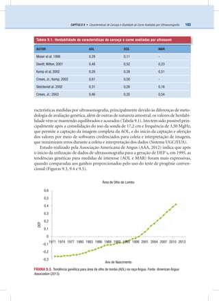 103CAPÍTULO 9 • Características de Carcaça e Qualidade da Carne Avaliadas por Ultrassonograﬁa
racterísticas medidas por ultrassonograﬁa, principalmente devido às diferenças de meto-
dologia de avaliação genética, além de outras de natureza amostral, os valores de herdabi-
lidade vêm se mantendo equilibrados e acurados (Tabela 9.1). Isto tem sido possível prin-
cipalmente após a consolidação do uso da sonda de 17,2 cm e frequência de 3,50 MgHz,
que permite a captação da imagem completa da AOL, e do início da captação e aferição
dos valores por meio de softwares credenciados para coleta e interpretação de imagens,
que minimizam erros durante a coleta e interpretação dos dados (Sistema UGC/EUA).
Estudo realizado pela Associação Americana de Angus (AAA, 2012) indica que após
o início da utilização de dados de ultrassonograﬁa para a geração de DEP´s, em 1995, as
tendências genéticas para medidas de interesse (AOL e MAR) foram mais expressivas,
quando comparadas aos ganhos proporcionados pelo uso do teste de progênie conven-
cional (Figuras 9.3, 9.4 e 9.5).
Tabela 9.1. Herdabilidade de características de carcaça e carne avaliadas por ultrassom
AUTOR AOL EGS MAR
Moser et al. 1998 0,29 0,11 -
Devitt; Wilton, 2001 0,48 0,52 0,23
Kemp et al, 2002 0,29 0,39 0,51
Crews, Jr.; Kemp, 2002 0,61 0,50 -
Stelzleniet al. 2002 0,31 0,26 0,16
Crews, Jr.; 2003 0,46 0,35 0,54
FIGURA 9.3. Tendência genética para área de olho de lombo (AOL) na raça Angus. Fonte: American Angus
Association (2013)
Área de Olho de Lombo
Ano de Nascimento
DEP
0,6
0,5
0,4
0,3
0,2
0,1
0
-0,1
-0,2
-0,3
1971 1974 1977 1980 1983 1986 1989 1992 1995 1998 2001 2004 2007 2010 2013
 