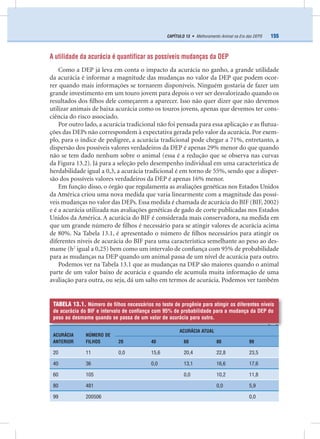 155CAPÍTULO 13 • Melhoramento Animal na Era das DEPS
A utilidade da acurácia é quantificar as possíveis mudanças da DEP
Como a DEP já leva em conta o impacto da acurácia no ganho, a grande utilidade
da acurácia é informar a magnitude das mudanças no valor da DEP que podem ocor-
rer quando mais informações se tornarem disponíveis. Ninguém gostaria de fazer um
grande investimento em um touro jovem para depois o ver ser desvalorizado quando os
resultados dos ﬁlhos dele começarem a aparecer. Isso não quer dizer que não devemos
utilizar animais de baixa acurácia como os touros jovens, apenas que devemos ter cons-
ciência do risco associado.
Por outro lado, a acurácia tradicional não foi pensada para essa aplicação e as ﬂutua-
ções das DEPs não correspondem à expectativa gerada pelo valor da acurácia. Por exem-
plo, para o índice de pedigree, a acurácia tradicional pode chegar a 71%, entretanto, a
dispersão dos possíveis valores verdadeiros da DEP é apenas 29% menor do que quando
não se tem dado nenhum sobre o animal (essa é a redução que se observa nas curvas
da Figura 13.2). Já para a seleção pelo desempenho individual em uma característica de
herdabilidade igual a 0,3, a acurácia tradicional é em torno de 55%, sendo que a disper-
são dos possíveis valores verdadeiros da DEP é apenas 16% menor.
Em função disso, o órgão que regulamenta as avaliações genéticas nos Estados Unidos
da América criou uma nova medida que varia linearmente com a magnitude das possí-
veis mudanças no valor das DEPs. Essa medida é chamada de acurácia do BIF (BIF, 2002)
e é a acurácia utilizada nas avaliações genéticas de gado de corte publicadas nos Estados
Unidos da América. A acurácia do BIF é considerada mais conservadora, na medida em
que um grande número de ﬁlhos é necessário para se atingir valores de acurácia acima
de 80%. Na Tabela 13.1, é apresentado o número de ﬁlhos necessários para atingir os
diferentes níveis de acurácia do BIF para uma característica semelhante ao peso ao des-
mame (h2
igual a 0,25) bem como um intervalo de conﬁança com 95% de probabilidade
para as mudanças na DEP quando um animal passa de um nível de acurácia para outro.
Podemos ver na Tabela 13.1 que as mudanças na DEP são maiores quando o animal
parte de um valor baixo de acurácia e quando ele acumula muita informação de uma
avaliação para outra, ou seja, dá um salto em termos de acurácia. Podemos ver também
TABELA 13.1. Número de ﬁlhos necessários no teste de progênie para atingir os diferentes níveis
de acurácia do BIF e intervalo de conﬁança com 95% de probabilidade para a mudança da DEP do
peso ao desmame quando se passa de um valor de acurácia para outro.
ACURÁCIA
ANTERIOR
NÚMERO DE
FILHOS
ACURÁCIA ATUAL
20 40 60 80 99
20 11 0,0 15,6 20,4 22,8 23,5
40 36 0,0 13,1 16,6 17,6
60 105 0,0 10,2 11,8
80 481 0,0 5,9
99 200506 0,0
 