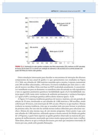 157CAPÍTULO 13 • Melhoramento Animal na Era das DEPS
Outra simulação interessante para elucidar os mecanismos de interação dos diversos
componentes da taxa anual de ganho é o que apresentamos nos resultados na Figura
13.5. Nele, um rebanho de 1000 matrizes mantidas após a monta, é exposto, juntamente
com 200 novilhas selecionadas, a 40 touros. Os touros trabalham por dois anos e a sele-
ção de touros e novilhas é feita com base na DEP recalculada anualmente. A característi-
ca é semelhante ao peso ao desmame e se manifesta antes da entrada na vida reprodutiva
e tem os seguintes parâmetros genéticos: herdabilidade igual a 0,25; herdabilidade ma-
terna igual a 0,09; razão entre variância de ambiente permanente e variância fenotípica
(c2
) igual a 0,09 e correlação genética aditiva direta-materna igual a -0,20.
A Figura 13.5 expressa tendências genéticas de touros e matrizes, em um período de
seleção de 20 anos, envolvendo-se um rebanho de 1.000 matrizes e 200 novilhas, sendo
cobertas por 40 touros, com renovação de 50% ao ano. Observa-se que machos e fêmeas
evoluem na mesma tendência, visto que se acasalam todo ano para formar os produtos
da próxima safra. Por isso não faz sentido termos índices diferentes para selecionar ma-
chos e fêmeas de uma mesma raça, de um mesmo programa. Outro ponto é que com
este rebanho de 1.000 matrizes, utilizando apenas a monta natural, foi obtido um ganho
de 1,59 kg/ano, o qual é bem superior ao ganho genético observado na maioria dos pro-
gramas de melhoramento, mostrando que temos muito espaço para fazer mais e melhor.
Além disso, observa-se que a evolução dos touros, por mais que estejamos renovando 20
touros por ano, ainda sofre grandes ﬂutuações.
FIGURA 13.4. Distribuição do valor genético verdadeiro dos ﬁlhos selecionados (20% melhores na DEP calculada)
de touros (20) de baixa (0,2 ou animal com avaliação de sobreano) e alta acurácia (0,8 ou animal provado com
quase 500 ﬁlhos) de mesmo valor genético.
0,2 0,3 0,4 0,5 0,6 0,7 0,8 0,9 1 1,1 1,2
0,2 0,3 0,4 0,5 0,6 0,7 0,8 0,9 1 1,1 1,2
Alta acurácia
Baixa acurácia
400
300
200
100
0
400
300
200
100
0
Média igual a 0,65 DP
20% superior
Média igual a 0,54 DP
 