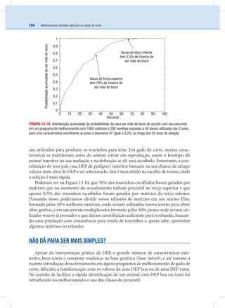 Melhoramento Genético Aplicado em Gado de Corte164
são utilizados para produzir os tourinhos para teste. Em gado de corte, muitas carac-
terísticas se manifestam antes do animal entrar em reprodução, assim o fenótipo do
animal interfere na sua avaliação e na deﬁnição se ele será escolhido. Entretanto, a con-
tribuição de seus pais (sua DEP de pedigree) interfere bastante na sua chance de atingir
valores mais altos de DEP e ser selecionado. Isto é mais nítido na escolha de touros, onde
a seleção é mais rígida.
Podemos ver na Figura 13.10, que 76% dos tourinhos escolhidos foram gerados por
matrizes que no momento do acasalamento tinham percentil no terço superior e que
apenas 0,5% dos tourinhos escolhidos foram gerados por matrizes do terço inferior.
Pensando nisso, poderíamos dividir nosso rebanho de matrizes em um núcleo Elite,
formado pelas 50% melhores matrizes, onde seriam utilizados touros jovens para obter
altos ganhos, e em um extrato multiplicador formado pelas 50% piores onde seriam uti-
lizados touros já provados e que deram contribuição suﬁciente para o rebanho, buscan-
do uma produção com consistência para venda de tourinhos e, quem sabe, aproveitar
algumas matrizes no rebanho.
NÃO DÁ PARA SER MAIS SIMPLES?
Apesar da interpretação prática da DEP, o grande número de características exis-
tentes, bem como a constante mudança na base genética (base móvel), e até mesmo a
recente introdução dessa ferramenta em alguns programas de melhoramento de gado de
corte, diﬁculta a familiarização com os valores de uma DEP boa ou de uma DEP ruim.
No sentido de facilitar a rápida identiﬁcação de um animal com DEP boa ou ruim foi
introduzido no melhoramento o uso das classes de percentil.
FIGURA 13.10. Distribuição acumulada da probabilidade da vaca ser mãe de touro de acordo com seu percentil,
em um programa de melhoramento com 1000 matrizes e 200 novilhas expostas a 40 touros utilizados por 2 anos,
para uma característica semelhante ao peso a desmama (h2
igual a 0,25), ao longo dos 20 anos de seleção.
Vacas do terço superior
tem 76% de chance de
ser mãe de touro
Vacas do terço inferior
tem 0,5% de chance de
ser mãe de touro
Percentil
0 10 20 30 40 50 60 70 80 90 100
1
0,9
0,8
0,7
0,6
0,5
0,4
0,3
0,2
0,1
0
Probabilidadeacumuladadesermãedetouro
 