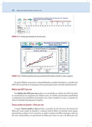Melhoramento Genético Aplicado em Gado de Corte176
Na opção Médias, encontram-se disponibilizadas as médias fenotípicas e as médias das
DEPs das características do programa tanto geral quanto para a fazenda especiﬁcamente.
Médias das DEP’S por ano
Em Médias das DEPs por ano podem ser consultadas as médias das DEPs de todas
as características do programa nos últimos anos. As médias apresentadas possibilitam
a comparação dos resultados da Fazenda com a base completa, ou seja, o conjunto de
todas as fazendas do programa Geneplus.
Touros usados na fazenda – filhos por ano
A opção Touros usados x Ano permite a consulta, de até três anos, do número de
ﬁlhos por touro usado na fazenda e o número total de ﬁlhos na fazenda. Nesta opção,
apresentada na Figura 14.13, encontra-se ainda o número de ﬁlhos total para cada um
dos anos selecionados e os percentuais de ﬁlhos por touro no ano e de ﬁlhos por ano
FIGURA 14.11. Versão para impressão da Ficha de Curral.
FIGURA 14.12. Tendências genéticas para peso à desmama (PD) relativas à fazenda e a todo o programa.
 
