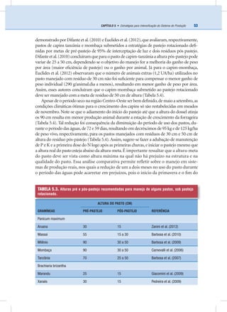 53CAPÍTULO 5 • Estratégias para Intensiﬁcação do Sistema de Produção
demonstradoporDifanteetal.(2010)eEuclideset al.(2012),que avaliaram,respectivamente,
pastos de capins tanzânia e mombaça submetidos a estratégias de pastejo rotacionado deﬁ-
nidas por metas de pré-pastejo de 95% de interceptação de luz e dois resíduos pós pastejo.
Difante et al.(2010) concluíram que para o pasto de capim-tanzânia a altura pós-pastejo pode
variar de 25 a 50 cm, dependendo se o objetivo do manejo for a melhoria do ganho de peso
por área (maior eﬁciência de pastejo) ou o ganho por animal. Já para o capim-mombaça,
Euclides et al. (2012) observaram que o número de animais extras (1,2 UA/ha) utilizados no
pasto manejado com resíduo de 30 cm não foi suﬁciente para compensar o menor ganho de
peso individual (290 g/animal.dia a menos), resultando em menor ganho de peso por área.
Assim, esses autores concluíram que o capim-mombaça submetido ao pastejo rotacionado
deve ser manejado com a meta de resíduo de 50 cm de altura (Tabela 5.4).
Apesar de o período seco na região Centro-Oeste ser bem deﬁnido,de maio a setembro,as
condições climáticas ótimas para o crescimento dos capins só são restabelecidas em meados
de novembro. Note-se que o adiamento do início do pastejo até que a altura do dossel atinja
os 90 cm resulta em menor produção animal durante a estação de crescimento da forrageira
(Tabela 5.4). Tal redução foi consequência da diminuição do período de uso dos pastos, du-
rante o período das águas,de 72 e 59 dias,resultando em decréscimos de 95 kg e de 125 kg/ha
de peso vivo, respectivamente, para os pastos manejados com resíduos de 30 cm e 50 cm de
altura do resíduo pós-pastejo (Tabela 5.4).Assim, sugere-se fazer a adubação de manutenção
de P e K e a primeira dose do N logo após as primeiras chuvas, e iniciar o pastejo mesmo que
a altura real do pasto esteja abaixo da altura-meta.É importante ressaltar que a altura-meta
do pasto deve ser vista como altura máxima na qual não há prejuízo na estrutura e na
qualidade do pasto. Essa análise comparativa permite reﬂetir sobre o manejo em siste-
mas de produção reais, nos quais a redução de um a dois meses no uso do pasto durante
o período das águas pode acarretar em prejuízos, pois o início da primavera e o ﬁm do
TABELA 5.3. Alturas pré e pós-pastejo recomendadas para manejo de alguns pastos, sob pastejo
rotacionado.
GRAMÍNEAS
ALTURA DO PASTO (CM)
REFERÊNCIAPRÉ-PASTEJO PÓS-PASTEJO
Panicum maximum
Aruana 30 15 Zanini et al. (2012)
Massai 55 15 a 30 Barbosa et al. (2010)
Milênio 90 30 a 50 Barbosa et al. (2009)
Mombaça 90 30 a 50 Carnevalli et al. (2006)
Tanzânia 70 25 a 50 Barbosa et al. (2007)
Brachiaria brizantha
Marandu 25 15 Giacomini et al. (2009)
Xaraés 30 15 Pedreira et al. (2009)
 