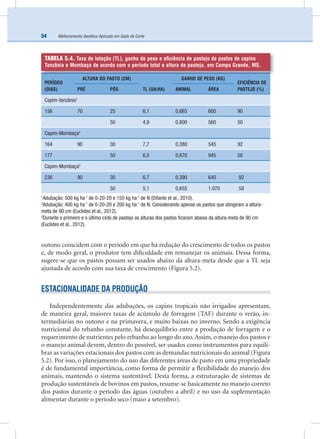 Melhoramento Genético Aplicado em Gado de Corte54
outono coincidem com o período em que há redução do crescimento de todos os pastos
e, de modo geral, o produtor tem diﬁculdade em remanejar os animais. Dessa forma,
sugere-se que os pastos possam ser usados abaixo da altura-meta desde que a TL seja
ajustada de acordo com sua taxa de crescimento (Figura 5.2).
ESTACIONALIDADE DA PRODUÇÃO
Independentemente das adubações, os capins tropicais não irrigados apresentam,
de maneira geral, maiores taxas de acúmulo de forragem (TAF) durante o verão, in-
termediárias no outono e na primavera, e muito baixas no inverno. Sendo a exigência
nutricional do rebanho constante, há desequilíbrio entre a produção de forragem e o
requerimento de nutrientes pelo rebanho ao longo do ano. Assim, o manejo dos pastos e
o manejo animal devem, dentro do possível, ser usados como instrumentos para equili-
brar as variações estacionais dos pastos com as demandas nutricionais do animal (Figura
5.2). Por isso, o planejamento do uso das diferentes áreas de pasto em uma propriedade
é de fundamental importância, como forma de permitir a ﬂexibilidade do manejo dos
animais, mantendo o sistema sustentável. Desta forma, a estruturação de sistemas de
produção sustentáveis de bovinos em pastos, resume-se basicamente no manejo correto
dos pastos durante o período das águas (outubro a abril) e no uso da suplementação
alimentar durante o período seco (maio a setembro).
TABELA 5.4. Taxa de lotação (TL), ganho de peso e eﬁciência de pastejo de pastos de capins
Tanzânia e Mombaça de acordo com o período total e altura de pastejo, em Campo Grande, MS.
PERÍODO
(DIAS)
ALTURA DO PASTO (CM)
TL (UA/HA)
GANHO DE PESO (KG)
EFICIÊNCIA DE
PASTEJO (%)PRÉ PÓS ANIMAL ÁREA
Capim-tanzânia1
156 70 25 6,1 0,665 600 90
50 4,9 0,800 560 50
Capim-Mombaça2
164 90 30 7,7 0,380 545 92
177 50 6,5 0,670 945 58
Capim-Mombaça3
236 90 30 6,7 0,390 640 92
50 5,1 0,655 1.070 58
1
Adubação: 500 kg ha-1
de 0-20-20 e 150 kg ha-1
de N (Difante et al., 2010).
2
Adubação: 400 kg ha-1
de 0-20-20 e 200 kg ha-1
de N. Considerando apenas os pastos que atingiram a altura-
meta de 90 cm (Euclides et al., 2012).
3
Durante o primeiro e o último ciclo de pastejo as alturas dos pastos ﬁcaram abaixo da altura-meta de 90 cm
(Euclides et al., 2012).
 