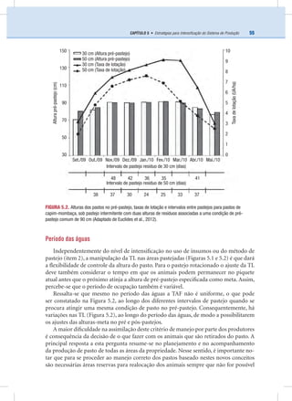 55CAPÍTULO 5 • Estratégias para Intensiﬁcação do Sistema de Produção
Período das águas
Independentemente do nível de intensiﬁcação no uso de insumos ou do método de
pastejo (item 2), a manipulação da TL nas áreas pastejadas (Figuras 5.1 e 5.2) é que dará
a ﬂexibilidade de controle da altura do pasto. Para o pastejo rotacionado o ajuste da TL
deve também considerar o tempo em que os animais podem permanecer no piquete
atual antes que o próximo atinja a altura de pré-pastejo especiﬁcada como meta. Assim,
percebe-se que o período de ocupação também é variável.
Ressalta-se que mesmo no período das águas a TAF não é uniforme, o que pode
ser constatado na Figura 5.2, ao longo dos diferentes intervalos de pastejo quando se
procura atingir uma mesma condição de pasto no pré-pastejo. Consequentemente, há
variações nas TL (Figura 5.2), ao longo do período das águas, de modo a possibilitarem
os ajustes das alturas-meta no pré e pós-pastejos.
A maior diﬁculdade na assimilação deste critério de manejo por parte dos produtores
é consequência da decisão de o que fazer com os animais que são retirados do pasto. A
principal resposta a esta pergunta resume-se no planejamento e no acompanhamento
da produção de pasto de todas as áreas da propriedade. Nesse sentido, é importante no-
tar que para se proceder ao manejo correto dos pastos baseado nestes novos conceitos
são necessárias áreas reservas para realocação dos animais sempre que não for possível
FIGURA 5.2. Alturas dos pastos no pré-pastejo, taxas de lotação e intervalos entre pastejos para pastos de
capim-mombaça, sob pastejo intermitente com duas alturas de resíduos associadas a uma condição de pré-
pastejo comum de 90 cm (Adaptado de Euclides et al., 2012).
Intervalo de pastejo resíduo de 30 cm (dias)
Intervalo de pastejo resíduo de 50 cm (dias)
30 cm (Altura pré-pastejo)
50 cm (Altura pré-pastejo)
30 cm (Taxa de lotação)
50 cm (Taxa de lotação)
Taxadelotação(UA/ha)
Alturapré-pastejo(cm)
Set./09 Out./09 Nov./09 Dez./09 Jan./10 Fev./10 Mar./10 Abr./10 Mai./10
10
9
8
7
6
5
4
3
2
1
0
150
130
110
90
70
50
30
48 42 36 35 41
38 37 30 24 25 33 37
 