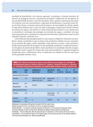 Melhoramento Genético Aplicado em Gado de Corte58
pacidade de desembolso e do retorno esperado. A princípio, o sistema intensivo de
manejo de pastagem tem por característica principal a exploração de forrageiras de
alta produtividade durante o período das águas. Para conduzir explorações pecuárias
em sistemas com tais características, a aplicação de fertilizantes é essencial, como for-
ma da fazer frente a remoção intensa de forragem e da necessidade de rebrota rápida.
É importante lembrar que, se por um lado as pastagens comportam elevado número
de animais nas águas, este número se reduz drasticamente durante a seca. Então, para
se intensiﬁcar a produção das pastagens no período das águas, o produtor tem que
estar preparado para a produção ou aquisição de alimentos suplementares para serem
utilizados durante o período seco.
A diversiﬁcação das pastagens pode ser uma maneira simples de solucionar este pro-
blema. Assim, recomenda-se que os pastos mais produtivos tenham seu uso concentra-
do no período das águas, sendo manejados como descrito no item 2, para permitir o
melhor aproveitamento da forragem de alta qualidade produzida. Complementarmen-
te, forrageiras de potencial produtivo menor poderiam ser pastejadas durante as águas,
permitindo assim o ajuste do manejo das áreas mais produtivas. E aquelas forrageiras
apropriadas para o diferimento (item 2) poderiam ser vedadas no ﬁm do verão para
serem pastejadas durante a seca.
TABELA 5.5. Médias de três anos do ganho de peso (GP) da taxa de lotação (TL) utilizando-se
estrategicamente pastos de Panicum maximum (cv. Tanzânia), Brachiaria brizantha (cv. Marandu)
e B. decumbens (braquiarinha) combinados com suplementação alimentar durante o período seco.
CAPIM
ÁREA
(HA)
ADUBAÇÃO DE
(KG/HA ANO)
MÉTODO DE
PASTEJO
SUPL.
(% DO PV)
TL
(UA/ HA)
GP
(G/DIA)
Manejo período das águas
Tanzânia 13,5 500 de 0-20-20 1.600
calcário 225 de N
Rotacionado
ﬂexívelb
0 6,1 800
Marandua
30,5
50 de N Contínuoc
0 2,1 580
Braquiarinhaa
16,5
Manejo período da seca
Tanzânia 13,5 0 Rotacionado
(7x 35 dias)
0,2e
2,0 560
Marandu 30,5
0 Diferidod
0,6f
3,4 670
Braquiarinha 16,5
a
Adubação de manutenção 200 kg/ha da formula 0-20-20 a cada 3 anos;
b
Alturas do pasto de 70 cm, na entrada, e de 40 cm na saída dos animais.
c
Pastos diferidos – 1/3 da área na primeira quinzena de fevereiro e 2/3 na primeira quinzena de março;
d
Os pastos diferidos no ﬁnal do verão foram utilizados sob lotação contínua durante o período seco;
e
Proteinado – 32% de milho grão, 39% de casca de soja, 8 % sal branco, 12% de ureia e 8% de sal mineral;
f
Concentrado – 21% de milho em grão, 51% de soja em grão, 23% de casca de soja, 3% de calcário calcítico e
2% de sal mineral (Euclides et al., dados não publicados).
 