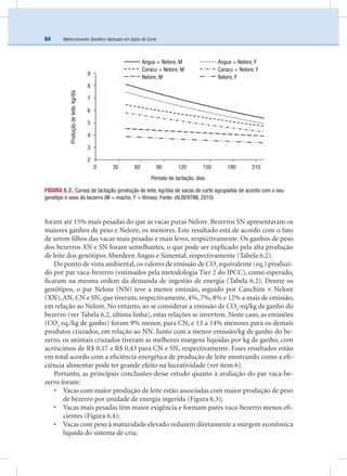 Melhoramento Genético Aplicado em Gado de Corte64
foram até 15% mais pesadas do que as vacas puras Nelore. Bezerros SN apresentaram os
maiores ganhos de peso e Nelore, os menores. Este resultado está de acordo com o fato
de serem ﬁlhos das vacas mais pesadas e mais leves, respectivamente. Os ganhos de peso
dos bezerros AN e SN foram semelhantes, o que pode ser explicado pela alta produção
de leite dos genótipos Aberdeen Angus e Simental, respectivamente (Tabela 6.2).
Do ponto de vista ambiental, os valores de emissão de CO2
equivalente (eq.) produzi-
do por par vaca-bezerro (estimados pela metodologia Tier 2 do IPCC), como esperado,
ﬁcaram na mesma ordem da demanda de ingestão de energia (Tabela 6.2). Dentre os
genótipos, o par Nelore (NN) teve a menor emissão, seguido por Canchim × Nelore
(XN),AN, CN e SN, que tiveram, respectivamente, 4%, 7%, 8% e 12% a mais de emissão,
em relação ao Nelore. No entanto, ao se considerar a emissão de CO2
-eq/kg de ganho do
bezerro (ver Tabela 6.2, última linha), estas relações se invertem. Neste caso, as emissões
(CO2
eq./kg de ganho) foram 9% menor, para CN, e 13 a 14% menores para os demais
produtos cruzados, em relação ao NN. Junto com a menor emissão/kg de ganho do be-
zerro, os animais cruzados tiveram as melhores margens líquidas por kg de ganho, com
acréscimos de R$ 0,17 e R$ 0,43 para CN e SN, respectivamente. Esses resultados estão
em total acordo com a eﬁciência energética de produção de leite mostrando como a eﬁ-
ciência alimentar pode ter grande efeito na lucratividade (ver item 6).
Portanto, as principais conclusões desse estudo quanto à avaliação do par vaca-be-
zerro foram:
• Vacas com maior produção de leite estão associadas com maior produção de peso
de bezerro por unidade de energia ingerida (Figura 6.3);
• Vacas mais pesadas têm maior exigência e formam pares vaca-bezerro menos eﬁ-
cientes (Figura 6.4);
• Vacas com peso à maturidade elevado reduzem diretamente a margem econômica
líquida do sistema de cria;
FIGURA 6.2. Curvas de lactação (produção de leite, kg/dia) de vacas de corte agrupadas de acordo com o seu
genótipo e sexo do bezerro (M = macho, F = fêmea). Fonte: (ALBERTINI, 2010)
Período de lactação, dias
0 30 60 90 120 150 180 210
9
8
7
6
5
4
3
2
Produçãodeleite,kg/dia
Angus × Nelore, M
Caracu × Nelore, M
Nelore, M
Angus × Nelore, F
Caracu × Nelore, F
Nelore, F
 