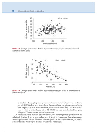 Melhoramento Genético Aplicado em Gado de Corte66
• A simulação de seleção para os pares vaca-bezerro mais rentáveis revela melhoria
em até R$ 25,00/bezerro, com redução da demanda de energia e das emissões de
GEE. O preço de bezerro desmamado (deﬂacionado entre 1996 a 2010) utilizado
para predizer a rentabilidade foi de R$ 532,00, ou seja, a melhoria obtida pode
atingir até 5% do valor do animal à desmama.
Os resultados ainda indicam, principalmente, que há uma grande oportunidade na
seleção de bovinos de corte para melhorar a eﬁciência pré-desmama. Além disso, pode-
-se tirar proveito do uso de diferentes recursos genéticos em diferentes situações, tendo
o maior retorno possível por meio do cruzamento entre raças.
FIGURA 6.3. Correlação residual entre a eﬁciência do par vaca/bezerro e a produção de leite da vaca de corte.
Adaptado de Albertini (2010).
FIGURA 6.4. Correlação residual entre a eﬁciência do par vaca/bezerro e o peso da vaca de corte. Adaptado de
Albertini et al. (2008).
Produção de leite, Mcal
600 800 1000 1200
r = 0,28; P < 0,0165
60
55
50
45
40
35
30
Eﬁciência,kgbezerro/McalEM
ingeridapar
Eﬁciênciapar,gganho
bezerro/IEMpar
41
38
35
32
29
26
r = 0,65; P < 0,001
Peso vaca, kg
360 410 460 510 560 610
 