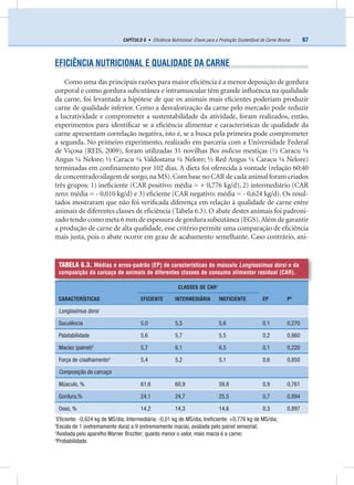 67CAPÍTULO 6 • Eﬁciência Nutricional: Chave para a Produção Sustentável de Carne Bovina
EFICIÊNCIA NUTRICIONAL E QUALIDADE DA CARNE
Como uma das principais razões para maior eﬁciência é a menor deposição de gordura
corporal e como gordura subcutânea e intramuscular têm grande inﬂuência na qualidade
da carne, foi levantada a hipótese de que os animais mais eﬁcientes poderiam produzir
carne de qualidade inferior. Como a desvalorização da carne pelo mercado pode reduzir
a lucratividade e comprometer a sustentabilidade da atividade, foram realizados, então,
experimentos para identiﬁcar se a eﬁciência alimentar e características de qualidade da
carne apresentam correlação negativa, isto é, se a busca pela primeira pode comprometer
a segunda. No primeiro experimento, realizado em parceria com a Universidade Federal
de Viçosa (REIS, 2009), foram utilizadas 31 novilhas Bos indicus mestiças (½ Caracu ¼
Angus ¼ Nelore; ½ Caracu ¼ Valdostana ¼ Nelore; ½ Red Angus ¼ Caracu ¼ Nelore)
terminadas em conﬁnamento por 102 dias. A dieta foi oferecida à vontade (relação 60:40
de concentrado:silagem de sorgo,na MS).Com base no CAR de cada animal foram criados
três grupos: 1) ineﬁciente (CAR positivo: média = + 0,776 kg/d), 2) intermediário (CAR
zero: média = - 0,010 kg/d) e 3) eﬁciente (CAR negativo: média = - 0,624 kg/d). Os resul-
tados mostraram que não foi veriﬁcada diferença em relação à qualidade de carne entre
animais de diferentes classes de eﬁciência (Tabela 6.3). O abate destes animais foi padroni-
zado tendo como meta 6 mm de espessura de gordura subcutânea (EGS).Além de garantir
a produção de carne de alta qualidade, esse critério permite uma comparação de eﬁciência
mais justa, pois o abate ocorre em grau de acabamento semelhante. Caso contrário, ani-
TABELA 6.3. Médias e erros-padrão (EP) de características do músculo Longisssimus dorsi e da
composição da carcaça de animais de diferentes classes de consumo alimentar residual (CAR).
CARACTERÍSTICAS
CLASSES DE CAR1
EP P4
EFICIENTE INTERMEDIÁRIA INEFICIENTE
Longissimus dorsi
Suculência 5,0 5,5 5,6 0,1 0,270
Palatabilidade 5,6 5,7 5,5 0,2 0,860
Maciez (painel)2
5,7 6,1 6,5 0,1 0,220
Força de cisalhamento3
5,4 5,2 5,1 0,6 0,850
Composição da carcaça
Músculo, % 61,6 60,9 59,8 0,9 0,761
Gordura,% 24,1 24,7 25,5 0,7 0,894
Osso, % 14,2 14,3 14,6 0,3 0,897
1
Eﬁciente: -0,624 kg de MS/dia; Intermediária: -0,01 kg de MS/dia; Ineﬁciente: +0,776 kg de MS/dia;
2
Escala de 1 (extremamente dura) a 9 (extremamente macia), avaliada pelo painel sensorial;
3
Avaliada pelo aparelho Warner Braztler; quanto menor o valor, mais macia é a carne;
4
Probabilidade.
 