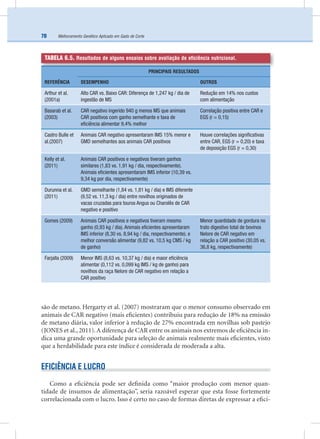Melhoramento Genético Aplicado em Gado de Corte70
são de metano. Hergarty et al. (2007) mostraram que o menor consumo observado em
animais de CAR negativo (mais eﬁcientes) contribuiu para redução de 18% na emissão
de metano diária, valor inferior à redução de 27% encontrada em novilhas sob pastejo
(JONES et al., 2011).A diferença de CAR entre os animais nos extremos de eﬁciência in-
dica uma grande oportunidade para seleção de animais realmente mais eﬁcientes, visto
que a herdabilidade para este índice é considerada de moderada a alta.
EFICIÊNCIA E LUCRO
Como a eﬁciência pode ser deﬁnida como “maior produção com menor quan-
tidade de insumos de alimentação”, seria razoável esperar que esta fosse fortemente
correlacionada com o lucro. Isso é certo no caso de formas diretas de expressar a eﬁci-
TABELA 6.5. Resultados de alguns ensaios sobre avaliação de eﬁciência nutricional.
REFERÊNCIA
PRINCIPAIS RESULTADOS
DESEMPENHO OUTROS
Arthur et al.
(2001a)
Alto CAR vs. Baixo CAR: Diferença de 1,247 kg / dia de
ingestão de MS
Redução em 14% nos custos
com alimentação
Basarab et al.
(2003)
CAR negativo ingerido 940 g menos MS que animais
CAR positivos com ganho semelhante e taxa de
eﬁciência alimentar 9,4% melhor
Correlação positiva entre CAR e
EGS (r = 0,15)
Castro Bulle et
al.(2007)
Animais CAR negativo apresentaram IMS 15% menor e
GMD semelhantes aos animais CAR positivos
Houve correlações signiﬁcativas
entre CAR, EGS (r = 0,20) e taxa
de deposição EGS (r = 0,30)
Kelly et al.
(2011)
Animais CAR positivos e negativos tiveram ganhos
similares (1,83 vs. 1,91 kg / dia, respectivamente).
Animais eﬁcientes apresentaram IMS inferior (10,39 vs.
9,34 kg por dia, respectivamente)
Durunna et al.
(2011)
GMD semelhante (1,84 vs. 1,81 kg / dia) e IMS diferente
(9,52 vs. 11,3 kg / dia) entre novilhos originados de
vacas cruzadas para touros Angus ou Charolês de CAR
negativo e positivo
Gomes (2009) Animais CAR positivos e negativos tiveram mesmo
ganho (0,93 kg / dia). Animais eﬁcientes apresentaram
IMS inferior (8,30 vs. 8,94 kg / dia, respectivamente). e
melhor conversão alimentar (9,82 vs. 10,5 kg CMS / kg
de ganho)
Menor quantidade de gordura no
trato digestivo total de bovinos
Nelore de CAR negativo em
relação a CAR positivo (30,05 vs.
36,8 kg, respectivamente)
Farjalla (2009) Menor IMS (8,63 vs. 10,37 kg / dia) e maior eﬁciência
alimentar (0,112 vs. 0,099 kg IMS / kg de ganho) para
novilhos da raça Nelore de CAR negativo em relação a
CAR positivo
 