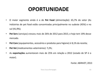 OPORTUNIDADE 
•O maior segmento ainda é o de Pet Food (alimentação): 65,7% do setor (As indústrias de pet food estão concentradas principalmente no sudeste (45%) e no sul (41,9%); 
•Pet Serv (serviços) cresceu mais de 26% de 2012 para 2013, e hoje tem 19% desse mercado. 
•Pet Care (equipamentos, acessórios e produtos para higiene) é 8,1% da receita; 
•Pet Vet (medicamentos veterinários): 7,2%; 
•As exportações aumentaram mais de 25% em relação a 2012 (estado de SP é o maior). 
Fonte: ABINVET, 2013 
Tássia Souza Bertipaglia 
63  