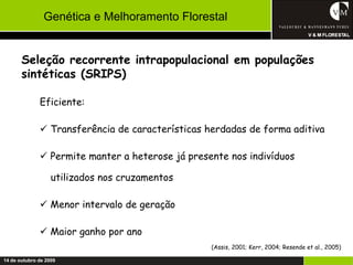Genética e Melhoramento Florestal


       Seleção recorrente intrapopulacional em populações
       sintéticas (SRIPS)

              Eficiente:

                   Transferência de características herdadas de forma aditiva

                   Permite manter a heterose já presente nos indivíduos

              u utilizados nos cruzamentos

                   Menor intervalo de geração

                   Maior ganho por ano
                                                     (Assis, 2001; Kerr, 2004; Resende et al., 2005)

14 de outubro de 2009
 
