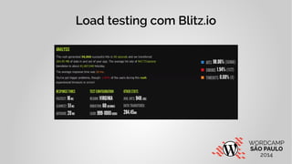 Load testing com Blitz.io 
 