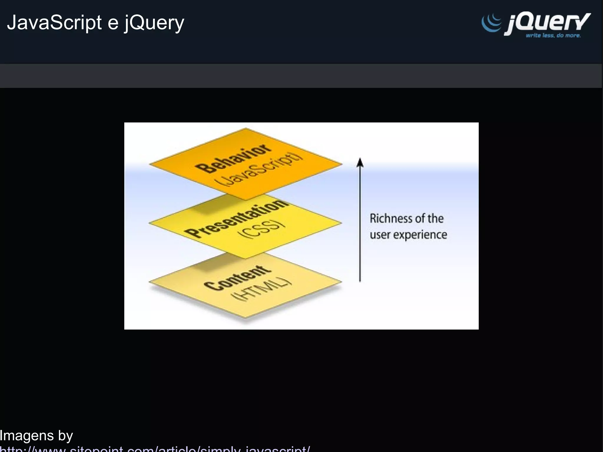 JavaScript e jQuery Imagens by http://www.sitepoint.com/article/simply-javascript/ 