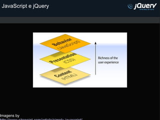 JavaScript e jQuery Imagens by  http://www.sitepoint.com/article/simply-javascript/ 