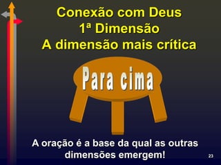 Conexão com Deus
       1ª Dimensão
  A dimensão mais crítica




A oração é a base da qual as outras
      dimensões emergem!              23
 