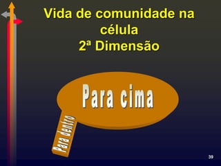 Vida de comunidade na
         célula
     2ª Dimensão




                        39
 