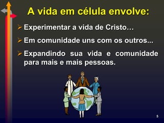 A vida em célula envolve:
 Experimentar a vida de Cristo…
 Em comunidade uns com os outros...
 Expandindo sua vida e comunidade
  para mais e mais pessoas.




                                       5
 