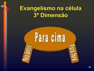 Evangelismo na célula
    3ª Dimensão




                        52
 