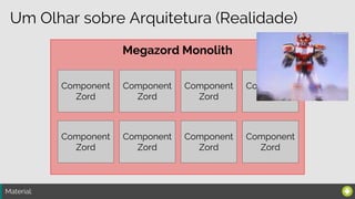 Material:
Megazord Monolith
Um Olhar sobre Arquitetura (Realidade)
Component
Zord
Component
Zord
Component
Zord
Component
Zord
Component
Zord
Component
Zord
Component
Zord
Component
Zord
 