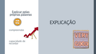 EXPLICAÇÃO
Explicar pelas
próprias palavras
compreensão
capacidade de
recordar
 