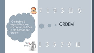 ORDEM
O cérebro é
especialista em
encontrar padrões
e em pensar por
ordem
Fácil
Difícil
 