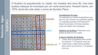 O Sudoku foi popularizado no Japão, em meados dos anos 80, mas este
quebra-cabeças foi inventado por um norte-americano, Howard Garns, em
1979, tendo-lhe sido dado o nome de Number Place.
SUBGRELHA
LINHA
COLUNA
Constituição do jogo:
•9 quadrados ou caixas (subgrelhas) que,
por sua vez, formam um quadrado grande
• O quadrado grande é formado por 9
linhas horizontais e 9 linhas verticais,
cada uma delas com 9 espaços
Objetivo do Sudoku: Preencher uma
grelha de 9x9 com 81 casas
2 regras rápidas do Sudoku:
1. Cada caixa (subgrelha) deve conter
os números 1 a 9 apenas uma vez
2. Cada linha e cada coluna também
deve conter os números 1 a 9 apenas
uma vez
 
