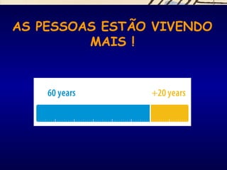 AS PESSOAS ESTÃO VIVENDO
MAIS !
 