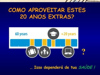 COMO APROVEITAR ESTES
20 ANOS EXTRAS?
… Isso dependerá de tua SAÚDE !
?
 