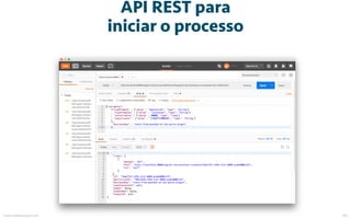 API REST para
iniciar o processo
mauriciobitencourt.com 103
 