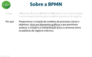 O que A Business Process Model and Notation é um meta modelo
e uma notação padrão para modelar processos de negócio.
Por q...