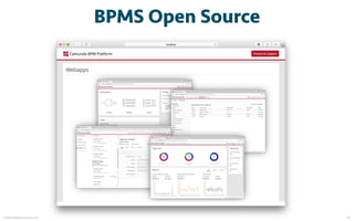 BPMS Open Source
mauriciobitencourt.com 96
 