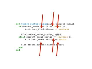 def verify_status_change(site, current_event)
                               if current_event.status == :error &&
                                    site.last_event.status == :success

                                    site.create_error_change_report
                                  elsif current_event.status == :success &&
                                       site.last_event.status == :error

                                 site.create_success_change_report
                               end
                             end




segunda-feira, 12 de setembro de 11
 