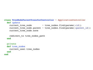 class TreeNodeParentTransferController < ApplicationController
        def update
          current_tree_node        = tree_nodes.find(params[:id])
          current_tree_node.parent = tree_nodes.find(params[:parent_id])
          current_tree_node.save

             redirect_to tree_nodes_path
           end

        private
        def tree_nodes
          current_user.tree_nodes
        end
      end




segunda-feira, 12 de setembro de 11
 