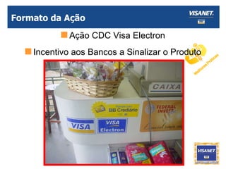 Formato da Ação Ação CDC Visa Electron Incentivo aos Bancos a Sinalizar o Produto 