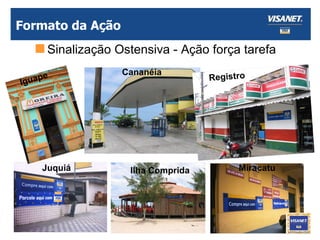 Formato da Ação Sinalização Ostensiva - Ação força tarefa Ilha Comprida Miracatu Juquiá Iguape Cananéia Registro 