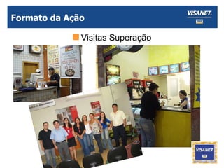 Formato da Ação Visitas Superação 