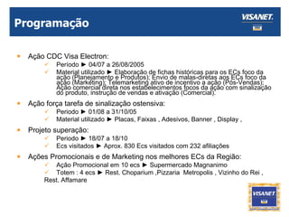 Programação Ação CDC Visa Electron: Período  ► 04/07 a 26/08/2005 Material utilizado ►  Elaboração de fichas históricas para os ECs foco da ação (Planejamento e Produtos); Envio de malas-diretas aos ECs foco da ação (Marketing); Telemarketing ativo de incentivo a ação (Pós-Vendas); Ação comercial direta nos estabelecimentos focos da ação com sinalização do produto, instrução de vendas e ativação (Comercial). Ação força tarefa de sinalização ostensiva: Periodo  ►  01/08 a 31/10/05 Material utilizado  ►  Placas, Faixas , Adesivos, Banner , Display ,  Projeto superação: Periodo  ►  18/07 a 18/10 Ecs visitados  ►  Aprox. 830 Ecs visitados com 232 afiliações Ações Promocionais e de Marketing nos melhores ECs da Região: Ação Promocional em 10 ecs  ►  Supermercado Magnanimo Totem : 4 ecs  ►  Rest. Choparium ,Pizzaria  Metropolis , Vizinho do Rei , Rest. Affamare 