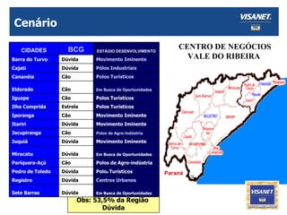Cenário CENTRO DE NEGÓCIOS VALE DO RIBEIRA  Paraná Obs: 53,5% da Região  Dúvida Em Busca de Oportunidades Dúvida Sete Barras Centros   Urbanos Dúvida Registro Polo s  Turísticos Dúvida Pedro de Toledo Polos de Agro-indústria Cão Pariquera-Açú Em Busca de Oportunidades Dúvida Miracatu Movimento Iminente Dúvida Juquiá Polos  de Agro- indústria Cão Jacupiranga Movimento Iminente Dúvida Itariri Movimento Iminente Cão Iporanga Polos Turísticos Estrela Ilha Comprida Polos Turísticos Cão Iguape Em   Busca  de  Oportunidades Cão Eldorado Polos   Turísticos Cão Cananéia Pólos   Industriais Dúvida Cajati Movimento   Iminente Dúvida Barra do Turvo ESTÁGIO DESENVOLVIMENTO BCG CIDADES 