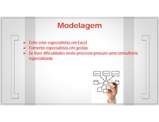 Modelagem
 Evite criar especialistas em Excel
 Fomente especialistas em gestão
 Se tiver dificuldades neste processo procure uma consultoria
especializada

 