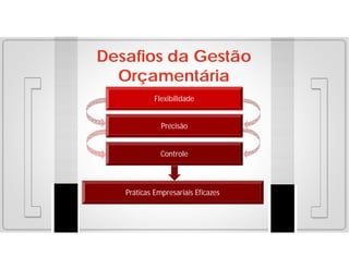 Desafios da Gestão
Orçamentária
Flexibilidade

Precisão

Controle

Práticas Empresariais Eficazes

 