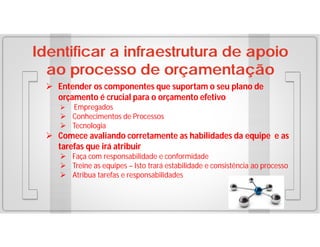 Identificar a infraestrutura de apoio
ao processo de orçamentação
 Entender os componentes que suportam o seu plano de
orçamento é crucial para o orçamento efetivo
Empregados
 Conhecimentos de Processos
 Tecnologia


 Comece avaliando corretamente as habilidades da equipe e as
tarefas que irá atribuir
 Faça com responsabilidade e conformidade
 Treine as equipes – Isto trará estabilidade e consistência ao processo
 Atribua tarefas e responsabilidades

 