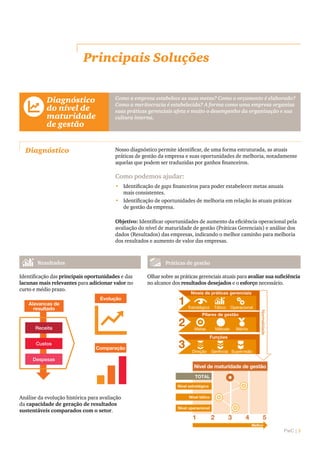 PwC | 3
Principais Soluções
	Diagnóstico
	 do nível de
	maturidade
	 de gestão
Como a empresa estabelece as suas metas? Como o orçamento é elaborado?
Como a meritocracia é estabelecida? A forma como uma empresa organiza
suas práticas gerenciais afeta e muito o desempenho da organização e sua
cultura interna.
Diagnóstico Nosso diagnóstico permite identificar, de uma forma estruturada, as atuais
práticas de gestão da empresa e suas oportunidades de melhoria, notadamente
aquelas que podem ser traduzidas por ganhos financeiros.
Como podemos ajudar:
•	 Identificação de gaps financeiros para poder estabelecer metas anuais
mais consistentes.
•	 Identificação de oportunidades de melhoria em relação às atuais práticas
de gestão da empresa.
Objetivo: Identificar oportunidades de aumento da eficiência operacional pela
avaliação do nível de maturidade de gestão (Práticas Gerenciais) e análise dos
dados (Resultados) das empresas, indicando o melhor caminho para melhoria
dos resultados e aumento de valor das empresas.
	Resultados
Identificação das principais oportunidades e das
lacunas mais relevantes para adicionar valor no
curto e médio prazo.
Receita
Custos
Despesas
Alavancas de
resultado
Evolução
Comparação
Análise da evolução histórica para avaliação
da capacidade de geração de resultados
sustentáveis comparados com o setor.
	 Práticas de gestão
Olhar sobre as práticas gerenciais atuais para avaliar sua suficiência
no alcance dos resultados desejados e o esforço necessário.
Níveis de práticas gerenciais
Estratégico Tático Operacional
Funções
Direção Gerência Supervisão
Pilares de gestão
Metas Método Mérito
Estratégico Tático Operacional
1
Metas Método Mérito
Direção Gerência Supervisão
2
3
Normalidade
de Gestão
1 2 3 4 5
TOTAL
Nível estratégico
Nível tático
Nível operacional
Melhor
Nível de maturidade de gestão
 