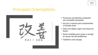 Princípios Orientadores
• Processos consistentes conduzem
aos resultados desejados
• Ver por si mesmo para compreender
a situação atual
• Falar com dados e gerir com base em
factos
• Tomar medidas para conter e corrigir
as causas raiz dos problemas
• Trabalhar como equipa
5/17
 