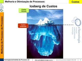 Melhoria e Otimização de Processos:                                                                                   Custos

                                                                          Iceberg de Custos
                                                           Custos
                                                           Visíveis
Melhoria de Processo de Processo




                                                          Custos
                                                         Invisíveis




                                   Formação de Analista de Processo v.8      rildo.santos@etecnologia.com.br   Todos os direitos reservados e protegidos © 2006 e 2009   11
 