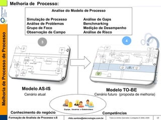 Melhoria de Processo:
                                                                  Analise do Modelo de Processo

                                                Simulação de Processo                          Análise de Gaps
                                                Análise de Problemas                           Benchmarking
                                                Grupo de Foco                                  Medição de Desempenho
                                                Observação de Campo                            Análise de Risco
Melhoria de Processo de Processo




                                                           3                                                                                4




                                            Modelo AS-IS                                                            Modelo TO-BE
                                              Cenário atual                                                  Cenário futuro (proposta de melhoria)



                                                                          Equipe , Usuários e Stakeholders
                                    Conhecimento do negócio                                                      Competências
                                   Formação de Analista de Processo v.8       rildo.santos@etecnologia.com.br         Todos os direitos reservados e protegidos © 2006 e 2009   17
 