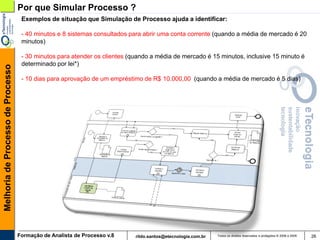 Por que Simular Processo ?
                                    Exemplos de situação que Simulação de Processo ajuda a identificar:

                                    - 40 minutos e 8 sistemas consultados para abrir uma conta corrente (quando a média de mercado é 20
                                    minutos)

                                    - 30 minutos para atender os clientes (quando a média de mercado é 15 minutos, inclusive 15 minuto é
                                    determinado por lei*)
Melhoria de Processo de Processo




                                    - 10 dias para aprovação de um empréstimo de R$ 10.000,00 (quando a média de mercado é 5 dias)




                                   Formação de Analista de Processo v.8     rildo.santos@etecnologia.com.br   Todos os direitos reservados e protegidos © 2006 e 2009   26
 