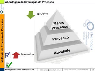 Melhoria de Processo de Processo   Abordagem da Simulação de Processo




                                   Formação de Analista de Processo v.8   rildo.santos@etecnologia.com.br   Todos os direitos reservados e protegidos © 2006 e 2009   29
 