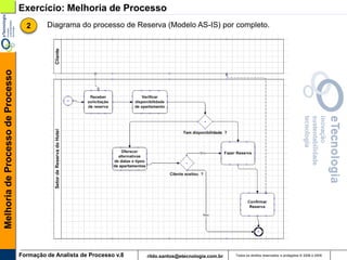 Exercício: Melhoria de Processo
                                     2      Diagrama do processo de Reserva (Modelo AS-IS) por completo.
Melhoria de Processo de Processo




                                   Formação de Analista de Processo v.8   rildo.santos@etecnologia.com.br   Todos os direitos reservados e protegidos © 2006 e 2009
 