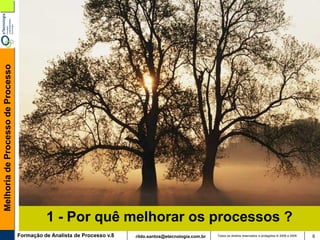 Melhoria de Processo de Processo




                                             1 - Por quê melhorar os processos ?
                                   Formação de Analista de Processo v.8   rildo.santos@etecnologia.com.br   Todos os direitos reservados e protegidos © 2006 e 2009   6
 